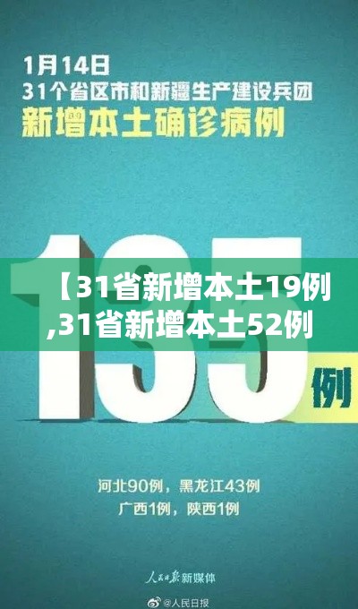 【31省新增本土19例,31省新增本土52例】 【31省新增本土19例,31省新增本土52例】