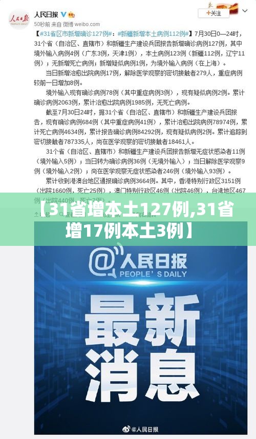 【31省增本土127例,31省增17例本土3例】