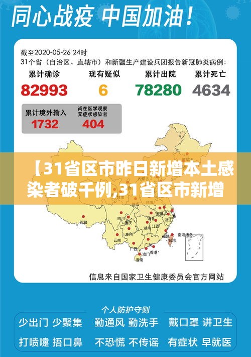 【31省区市昨日新增本土感染者破千例,31省区市新增94例本土确诊】