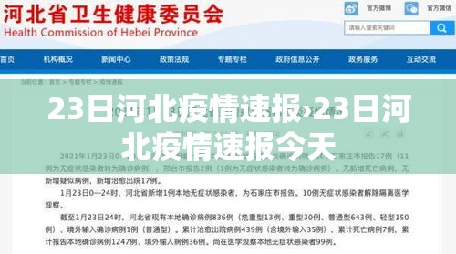 23日河北疫情速报›23日河北疫情速报今天