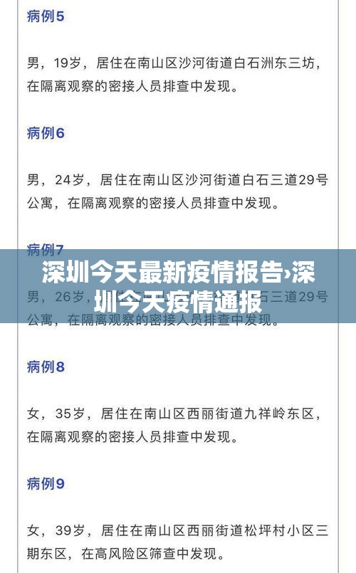 深圳今天最新疫情报告›深圳今天疫情通报 深圳今天最新疫情报告›深圳今天疫情通报