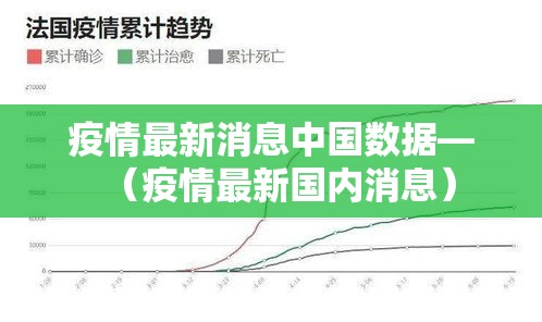 疫情最新消息中国数据—(疫情最新国内消息) 疫情最新消息中国数据—(疫情最新国内消息)