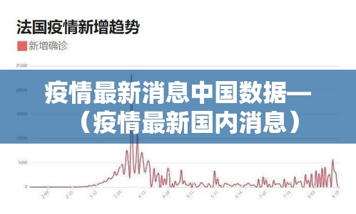 疫情最新消息中国数据—(疫情最新国内消息) 疫情最新消息中国数据—(疫情最新国内消息)