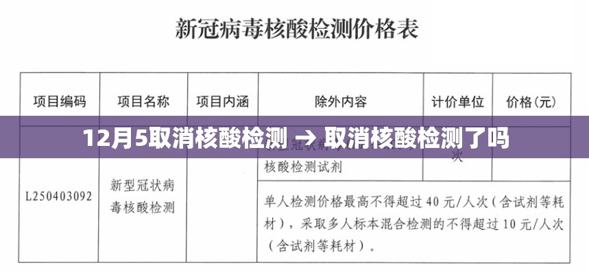 12月5取消核酸检测 → 取消核酸检测了吗 12月5取消核酸检测 → 取消核酸检测了吗