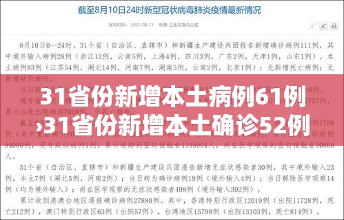 31省份新增本土病例61例›31省份新增本土确诊52例 31省份新增本土病例61例›31省份新增本土确诊52例