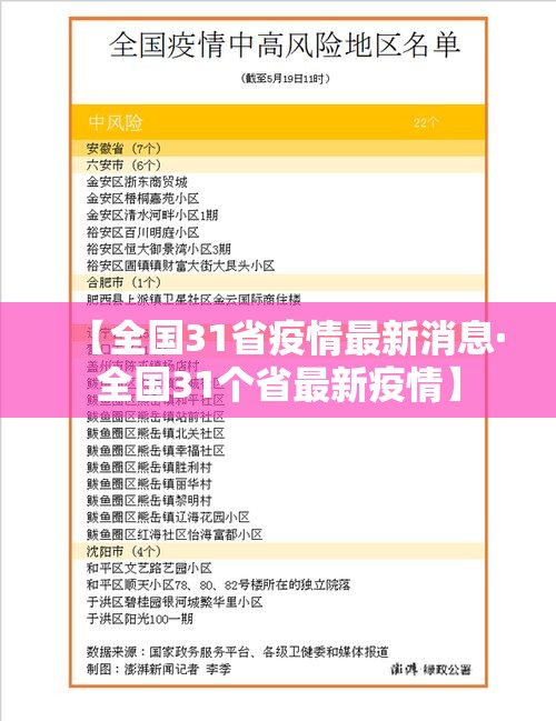 【全国31省疫情最新消息·全国31个省最新疫情】 【全国31省疫情最新消息·全国31个省最新疫情】