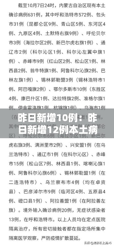 昨日新增10例:昨日新增12例本土病例详情 昨日新增10例:昨日新增12例本土病例详情