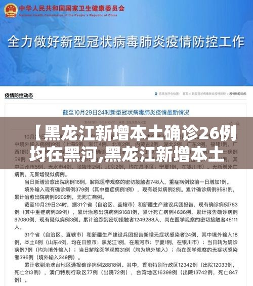 【黑龙江新增本土确诊26例均在黑河,黑龙江新增本土确诊15例!】 【黑龙江新增本土确诊26例均在黑河,黑龙江新增本土确诊15例!】