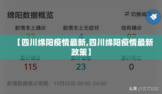 【四川绵阳疫情最新,四川绵阳疫情最新政策】 【四川绵阳疫情最新,四川绵阳疫情最新政策】