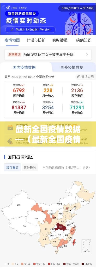 最新全国疫情数据—(最新全国疫情情况公布) 最新全国疫情数据—(最新全国疫情情况公布)