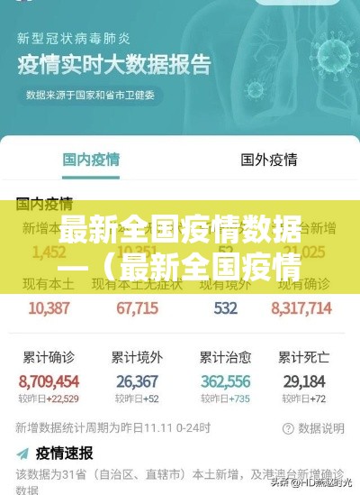 最新全国疫情数据—(最新全国疫情情况公布) 最新全国疫情数据—(最新全国疫情情况公布)