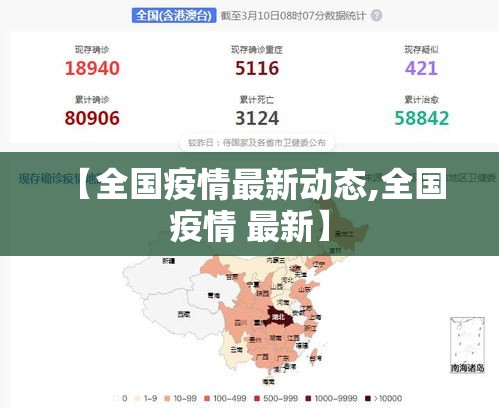 【全国疫情最新动态,全国 疫情 最新】 【全国疫情最新动态,全国 疫情 最新】