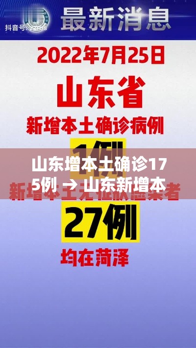 山东增本土确诊175例 → 山东新增本土1例是哪里的 山东增本土确诊175例 → 山东新增本土1例是哪里的