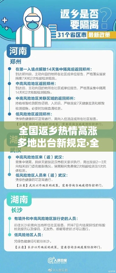 全国返乡热情高涨多地出台新规定›全国各地返乡新规 全国返乡热情高涨多地出台新规定›全国各地返乡新规