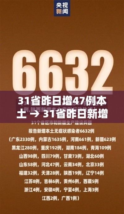 31省昨日增47例本土 → 31省昨日新增确诊病例14例