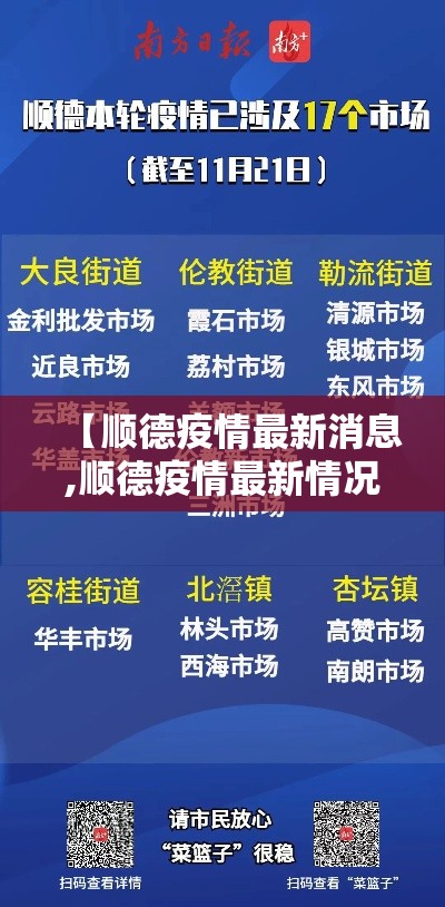 【顺德疫情最新消息,顺德疫情最新情况】 【顺德疫情最新消息,顺德疫情最新情况】