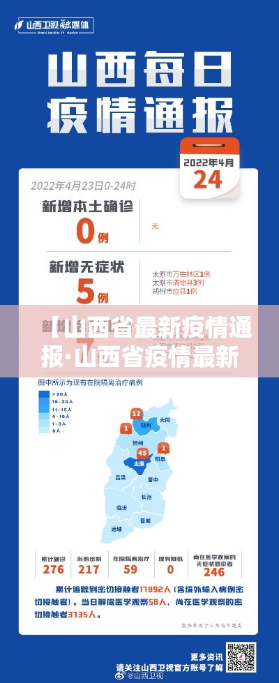 【山西省最新疫情通报·山西省疫情最新消息今天新增人数】