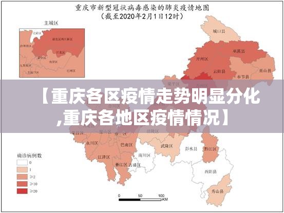 【重庆各区疫情走势明显分化,重庆各地区疫情情况】 【重庆各区疫情走势明显分化,重庆各地区疫情情况】