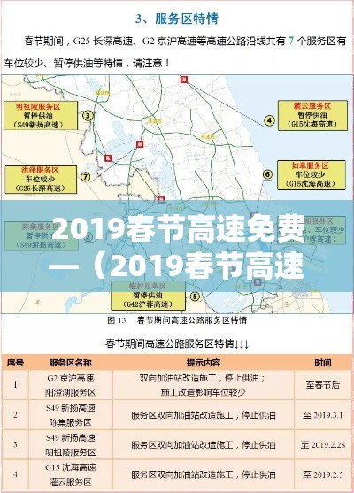 2019春节高速免费—(2019春节高速免费是什么时间到什么时候?) 2019春节高速免费—(2019春节高速免费是什么时间到什么时候?)