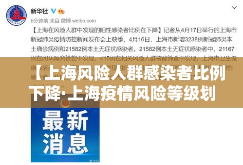 【上海风险人群感染者比例下降·上海疫情风险等级划分标准】 【上海风险人群感染者比例下降·上海疫情风险等级划分标准】