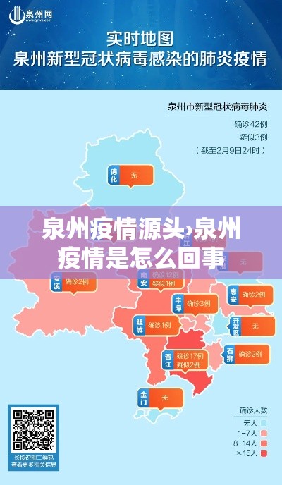 泉州疫情源头›泉州疫情是怎么回事 泉州疫情源头›泉州疫情是怎么回事