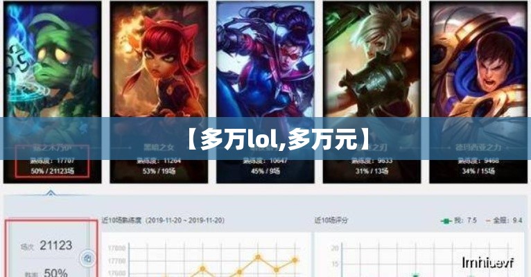 【多万lol,多万元】 【多万lol,多万元】