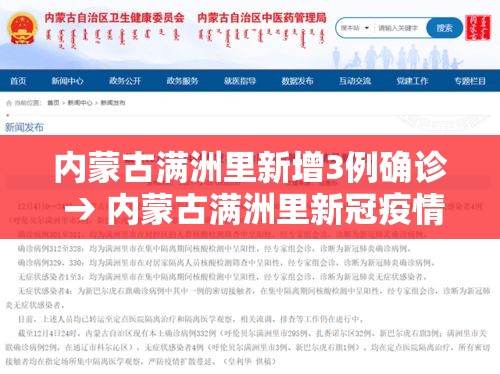 内蒙古满洲里新增3例确诊 → 内蒙古满洲里新冠疫情 内蒙古满洲里新增3例确诊 → 内蒙古满洲里新冠疫情