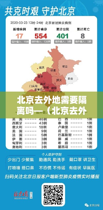 北京去外地需要隔离吗—(北京去外地是否需要隔离) 北京去外地需要隔离吗—(北京去外地是否需要隔离)