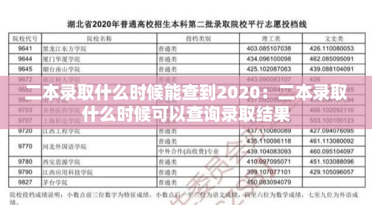 二本录取什么时候能查到2020:二本录取什么时候可以查询录取结果 二本录取什么时候能查到2020:二本录取什么时候可以查询录取结果