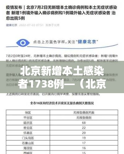 北京新增本土感染者1738例—(北京新增本土感染者1738例北京新增感染) 北京新增本土感染者1738例—(北京新增本土感染者1738例北京新增感染)