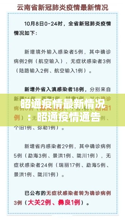 昭通疫情最新情况:昭通疫情通告 昭通疫情最新情况:昭通疫情通告