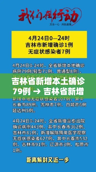 吉林省新增本土确诊79例 → 吉林省新增12例本地确诊轨迹 吉林省新增本土确诊79例 → 吉林省新增12例本地确诊轨迹