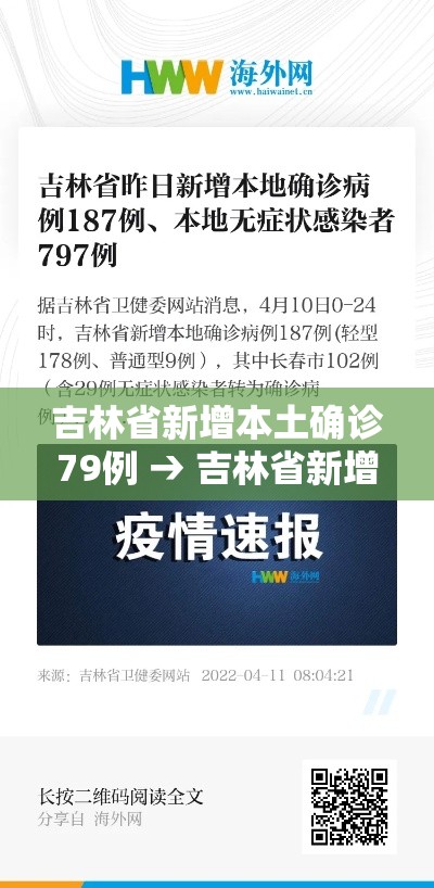 吉林省新增本土确诊79例 → 吉林省新增12例本地确诊轨迹 吉林省新增本土确诊79例 → 吉林省新增12例本地确诊轨迹