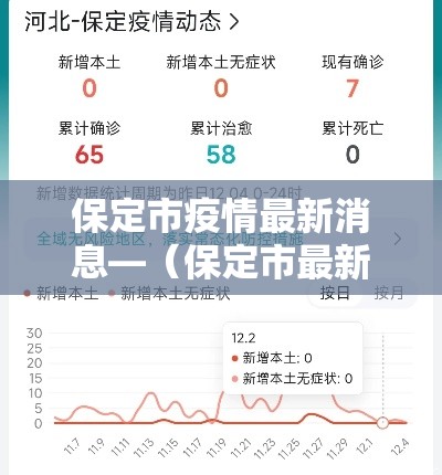 保定市疫情最新消息—（保定市最新疫情公布）