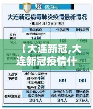 【大连新冠,大连新冠疫情什么时候开始的】 【大连新冠,大连新冠疫情什么时候开始的】