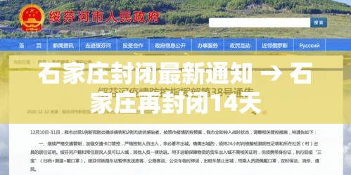 石家庄封闭最新通知 → 石家庄再封闭14天 石家庄封闭最新通知 → 石家庄再封闭14天