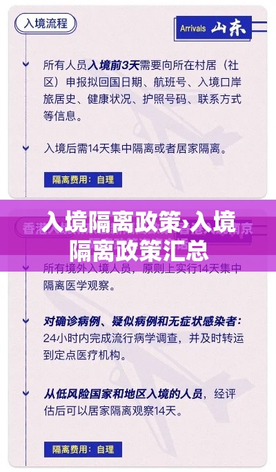 入境隔离政策›入境隔离政策汇总 入境隔离政策›入境隔离政策汇总