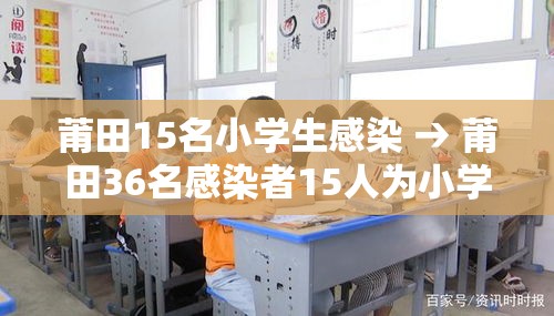 莆田15名小学生感染 → 莆田36名感染者15人为小学生 莆田15名小学生感染 → 莆田36名感染者15人为小学生