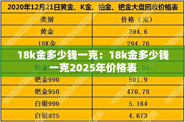 18k金多少钱一克:18k金多少钱一克2025年价格表 18k金多少钱一克:18k金多少钱一克2025年价格表