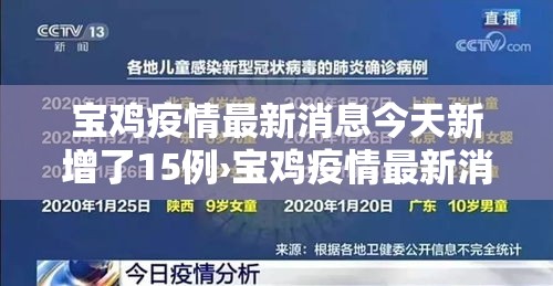 宝鸡疫情最新消息今天新增了15例›宝鸡疫情最新消息实时更新 宝鸡疫情最新消息今天新增了15例›宝鸡疫情最新消息实时更新