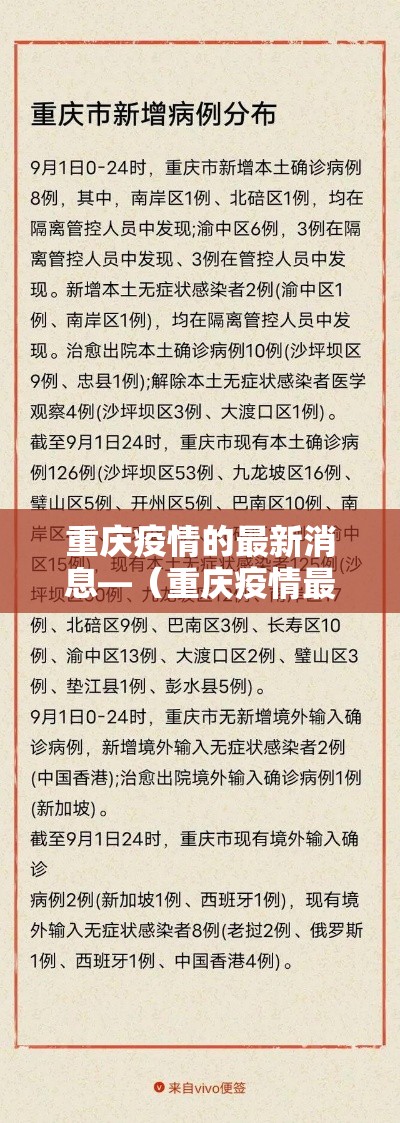 重庆疫情的最新消息—(重庆疫情最新消息今天新增了15例) 重庆疫情的最新消息—(重庆疫情最新消息今天新增了15例)