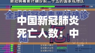 中国新冠肺炎死亡人数:中国新冠肺炎死亡人数累计 中国新冠肺炎死亡人数:中国新冠肺炎死亡人数累计