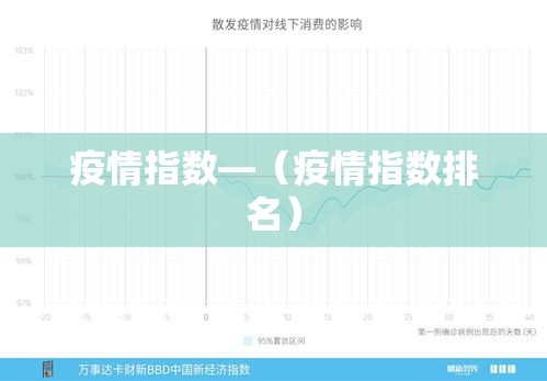 疫情指数—(疫情指数排名) 疫情指数—(疫情指数排名)