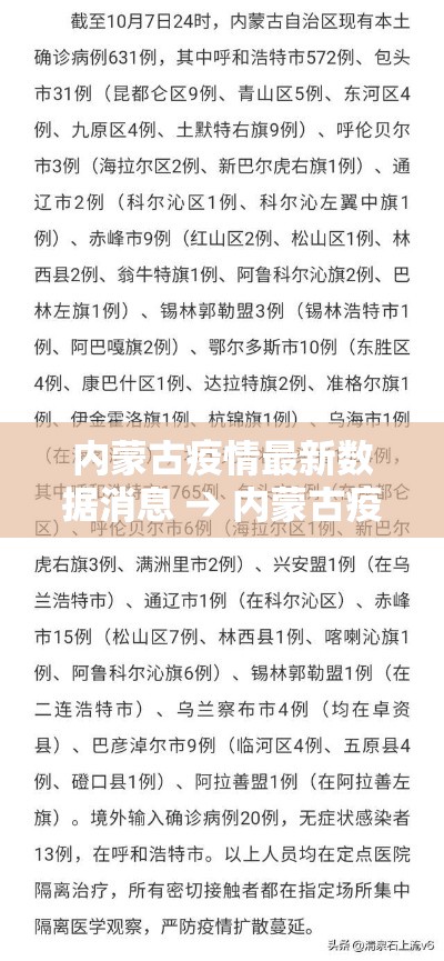 内蒙古疫情最新数据消息 → 内蒙古疫情的最新情况 内蒙古疫情最新数据消息 → 内蒙古疫情的最新情况