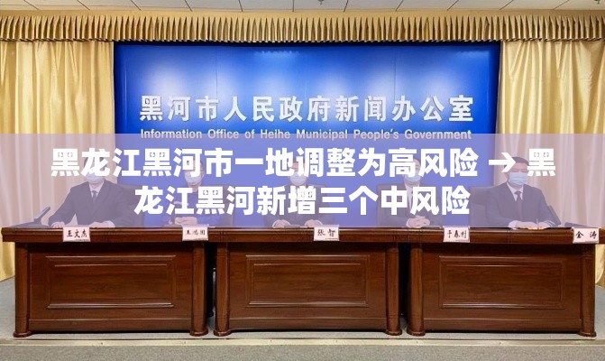 黑龙江黑河市一地调整为高风险 → 黑龙江黑河新增三个中风险 黑龙江黑河市一地调整为高风险 → 黑龙江黑河新增三个中风险
