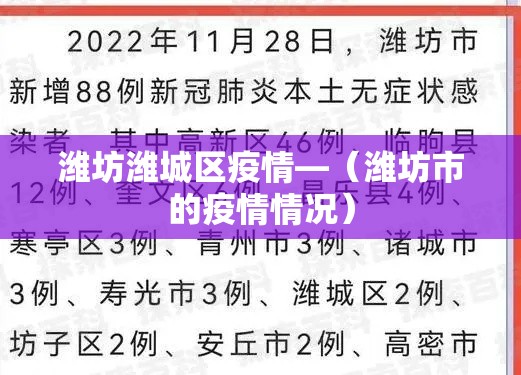 潍坊潍城区疫情—(潍坊市的疫情情况) 潍坊潍城区疫情—(潍坊市的疫情情况)