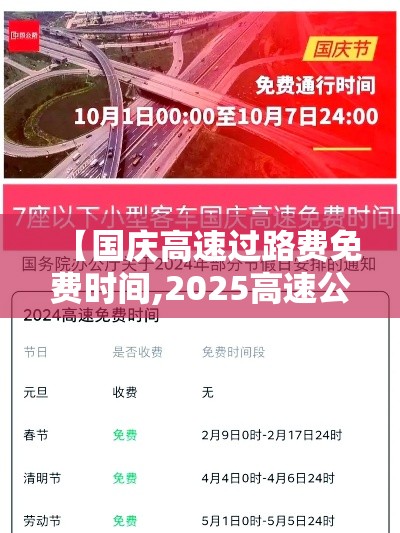 【国庆高速过路费免费时间,2025高速公路免费日期表】