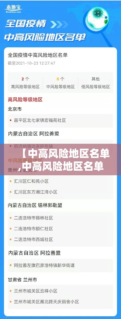 【中高风险地区名单,中高风险地区名单最新】 【中高风险地区名单,中高风险地区名单最新】