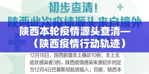 陕西本轮疫情源头查清—(陕西疫情行动轨迹) 陕西本轮疫情源头查清—(陕西疫情行动轨迹)