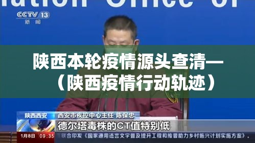 陕西本轮疫情源头查清—(陕西疫情行动轨迹) 陕西本轮疫情源头查清—(陕西疫情行动轨迹)
